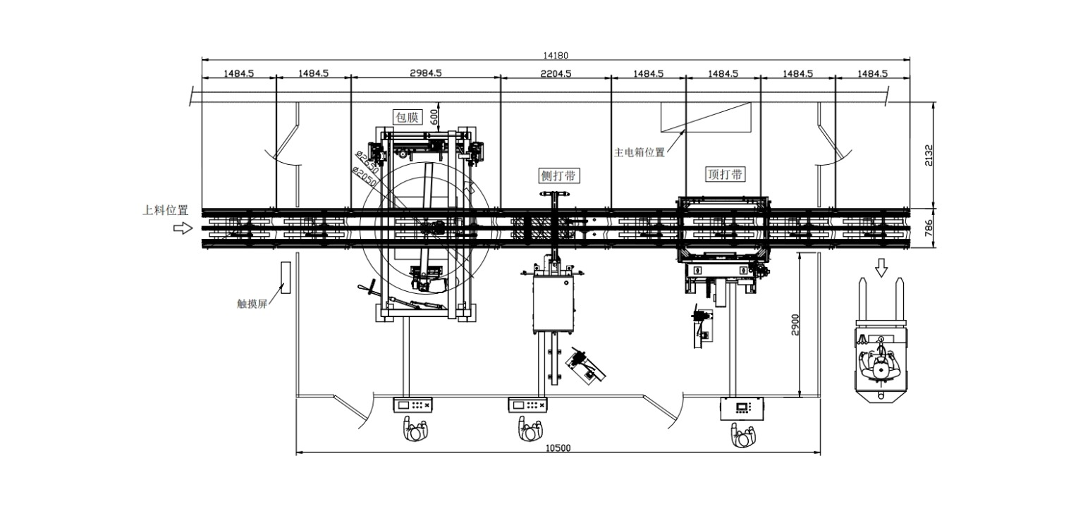 Fully Automatic End‑of‑Line Packaging Line