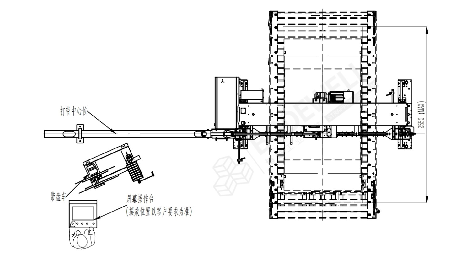Top View