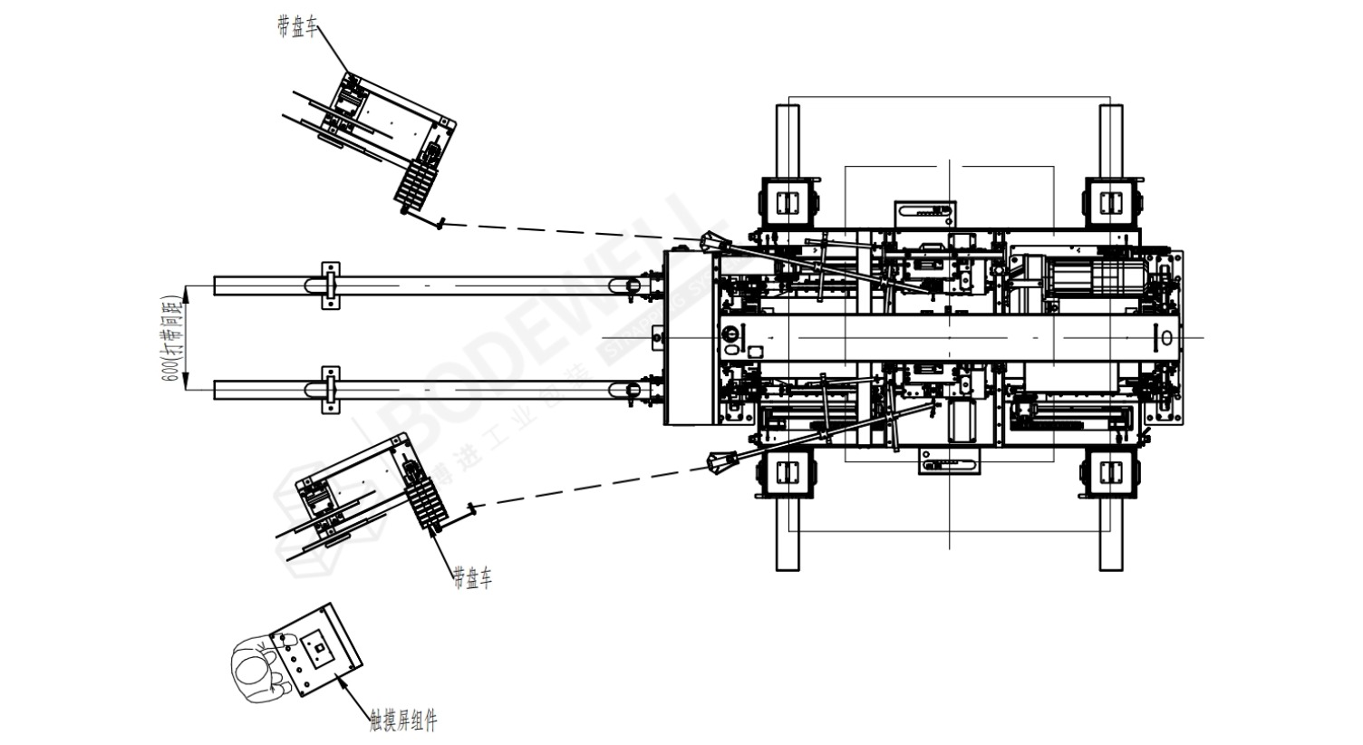Top View